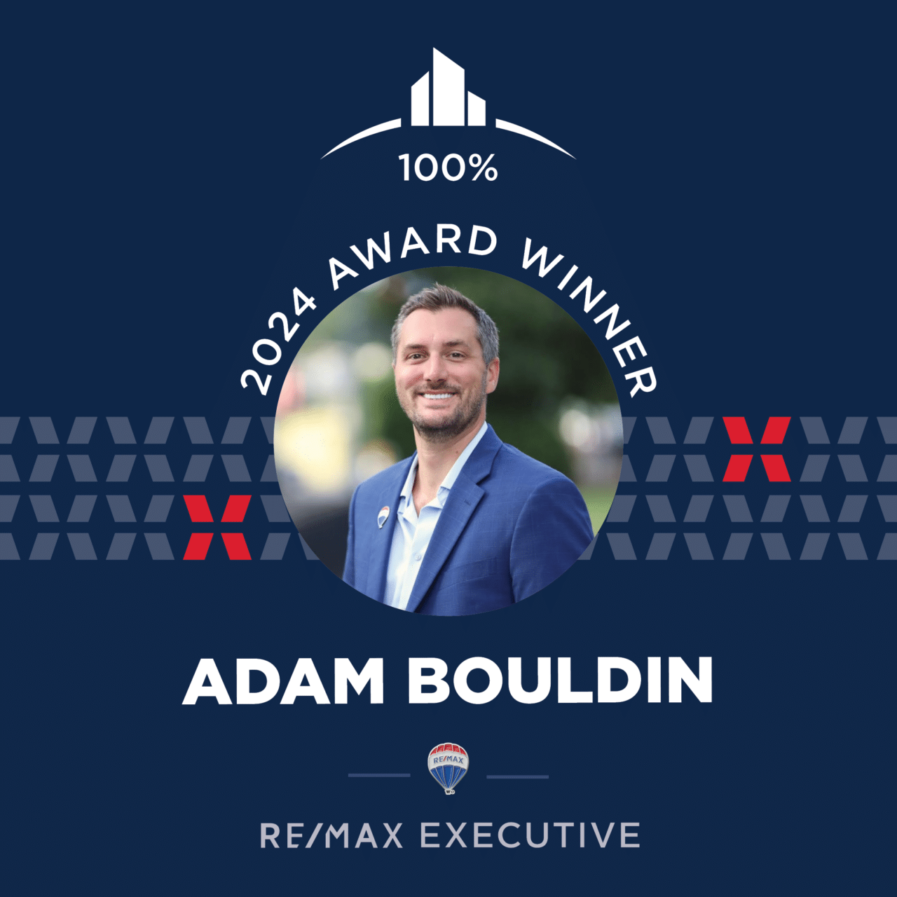 2024 RE/MAX Club Award Winners - REMAX Executive
