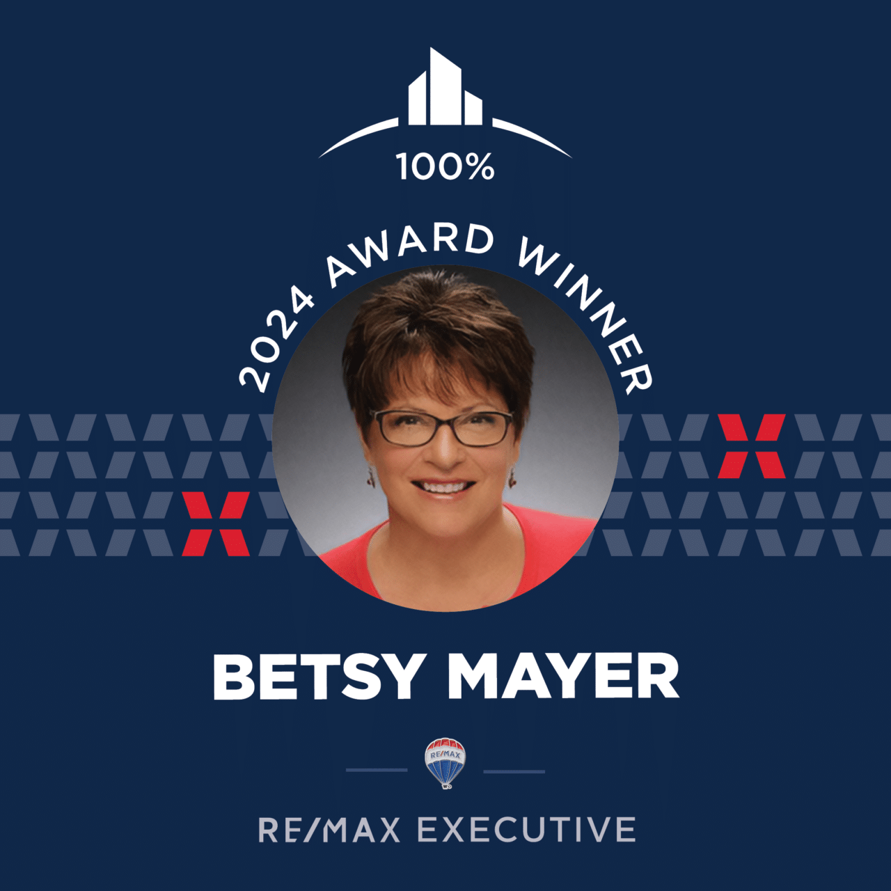 2024 RE/MAX Club Award Winners - RE/MAX Executive