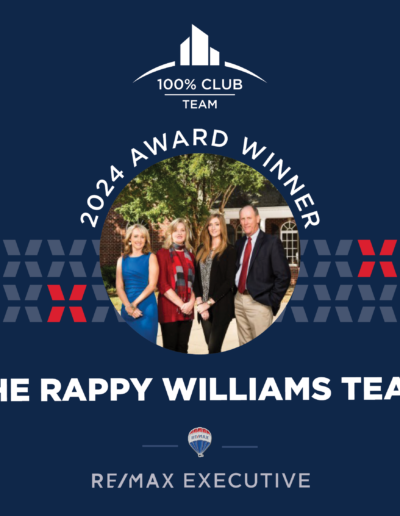 100 Club Teams The Rappy Williams Team