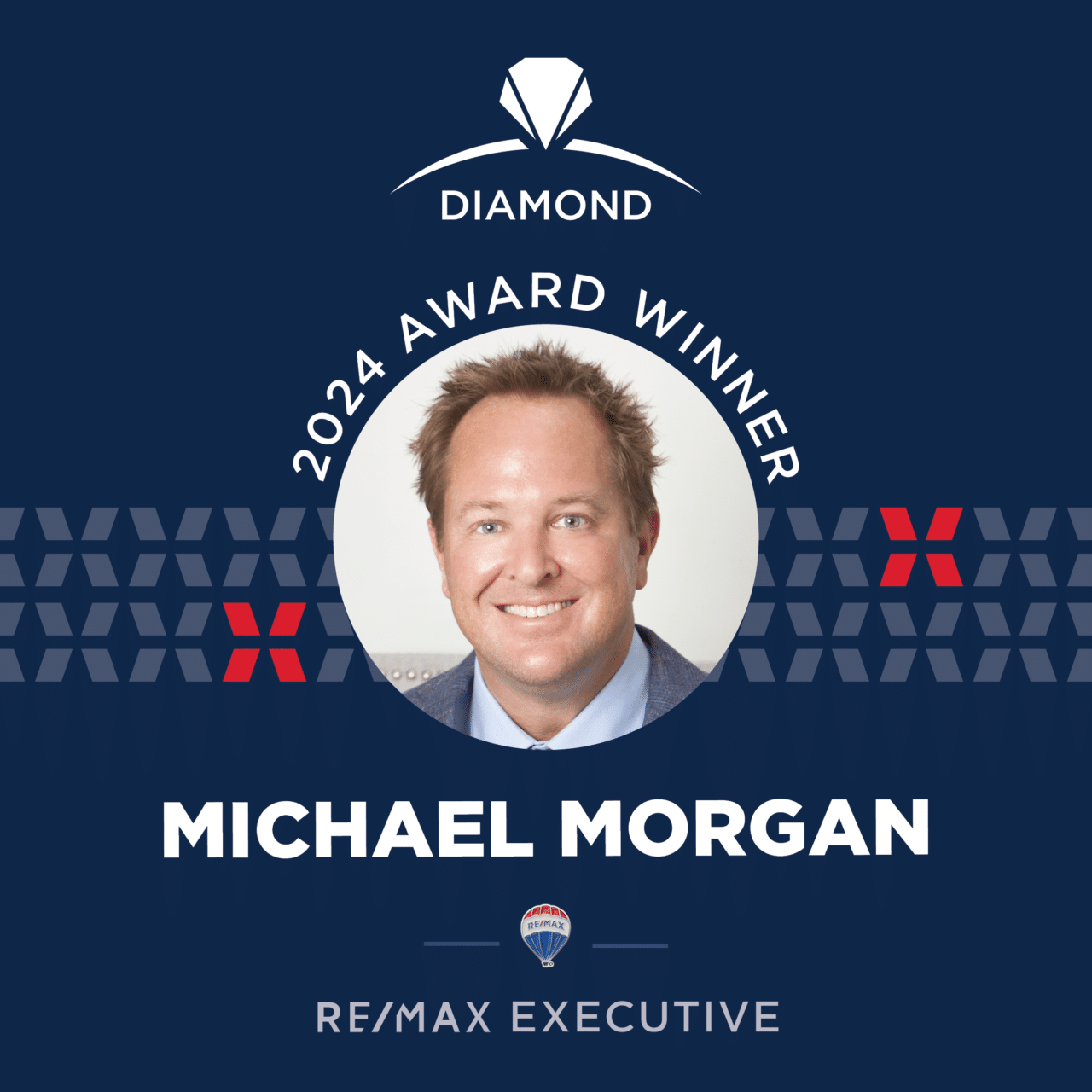 2024 RE/MAX Club Award Winners - REMAX Executive