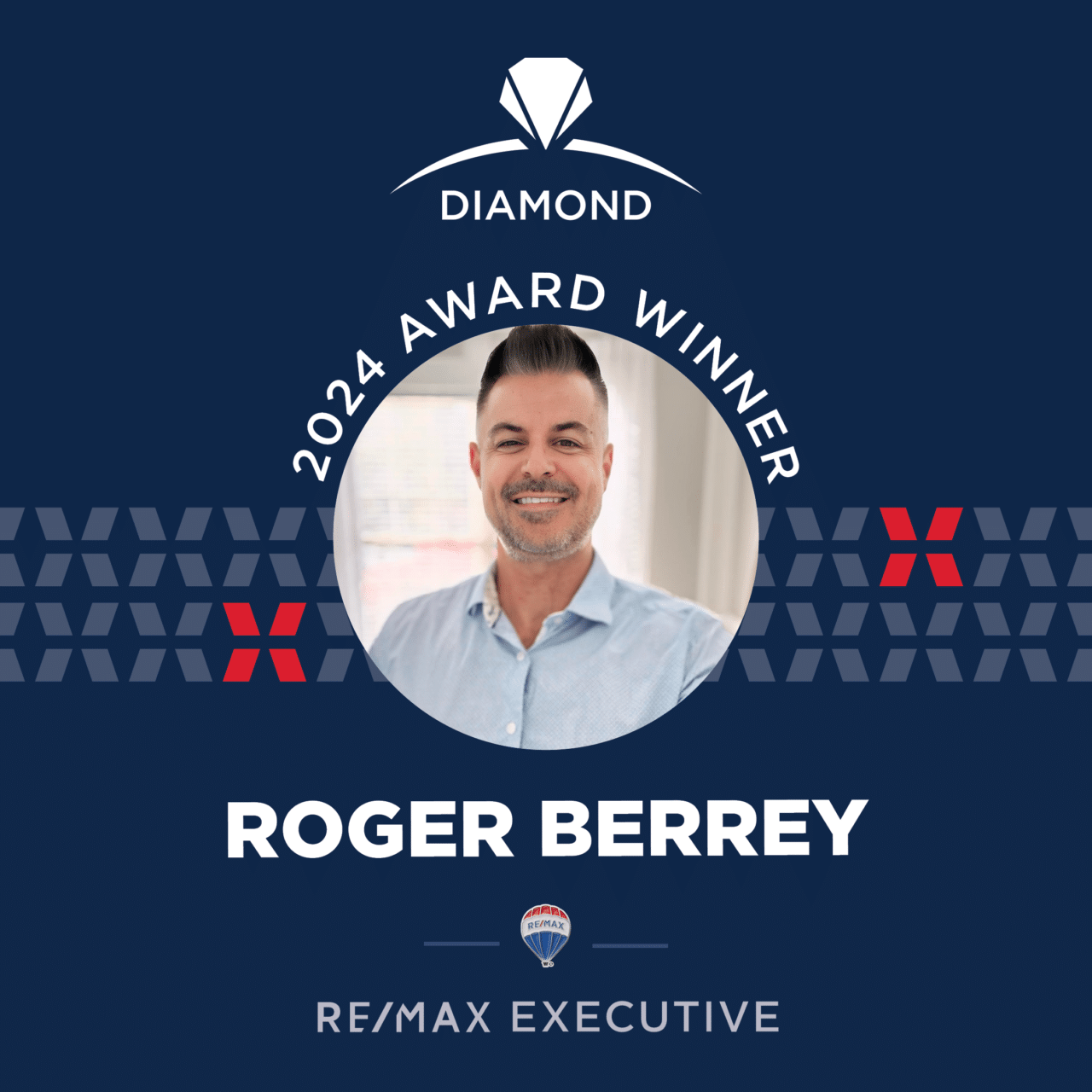 2024 RE/MAX Club Award Winners - REMAX Executive