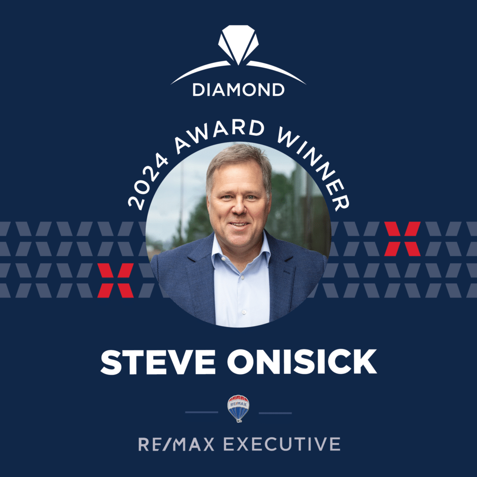 2024 RE/MAX Club Award Winners - REMAX Executive