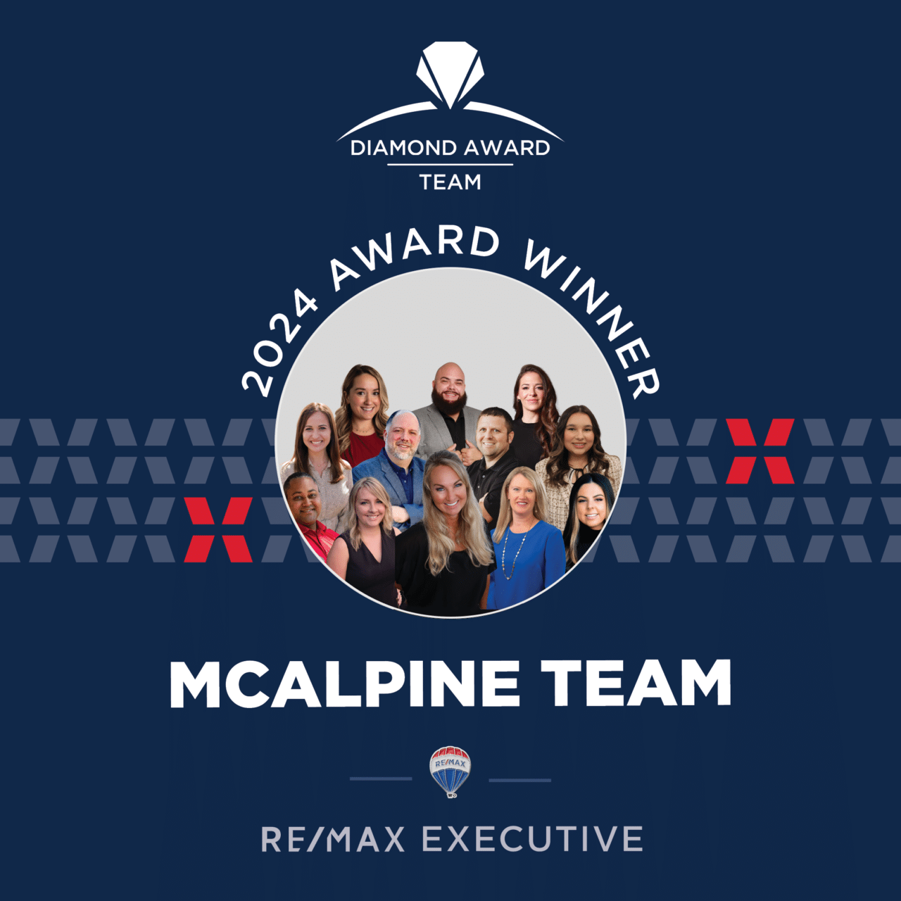 2024 RE/MAX Club Award Winners - REMAX Executive